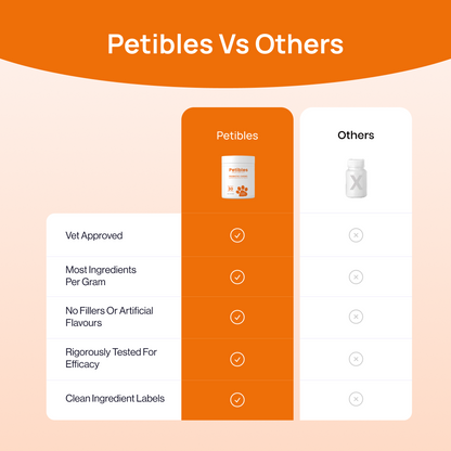 Probiotic Chews
